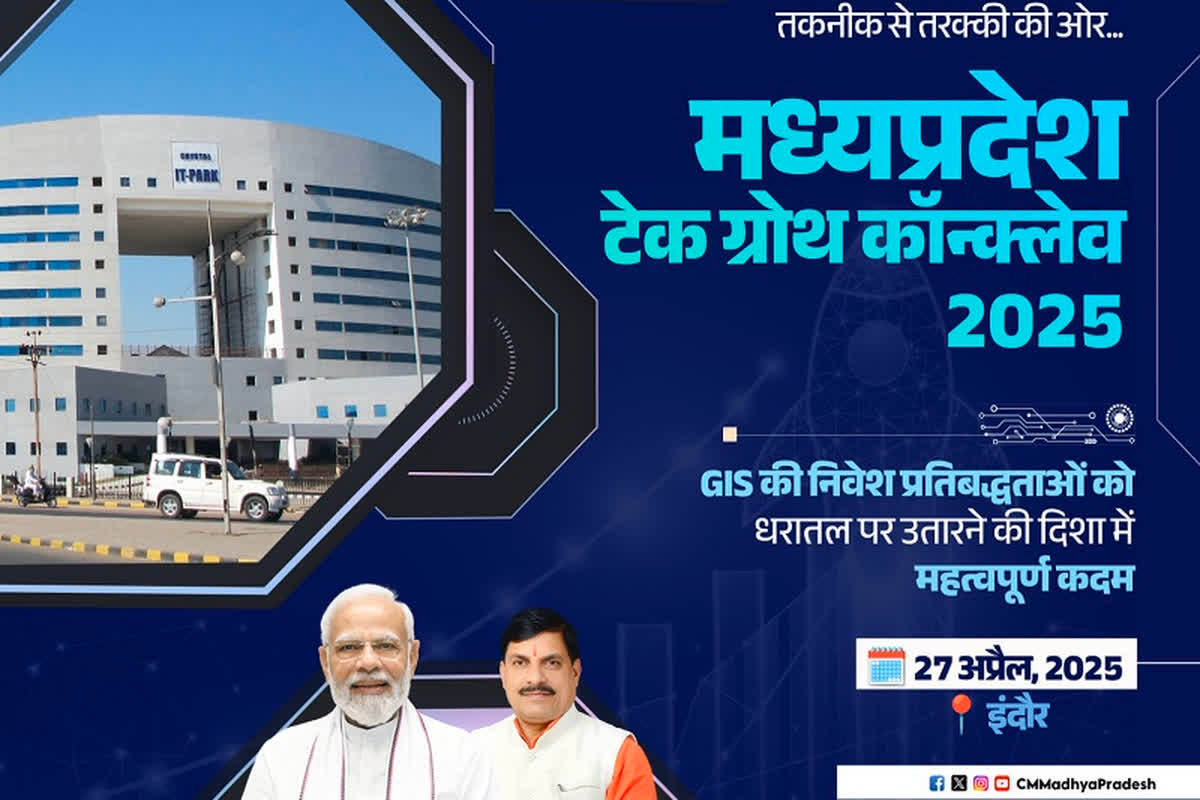 MP Tech Growth Conclave 2025 | Imagr Source | DPR MP