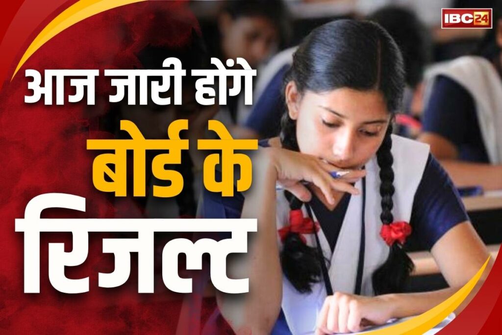 UP Board 10th Result 2025 Live