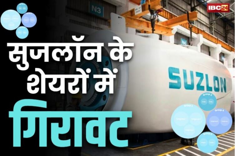 Suzlon Share Price: सुजलॉन शेयर निवेशकों के लिए बड़ा अपडेट, स्टॉक प्राइस में बदलाव संभव – NSE:SUZLON, BSE:532667