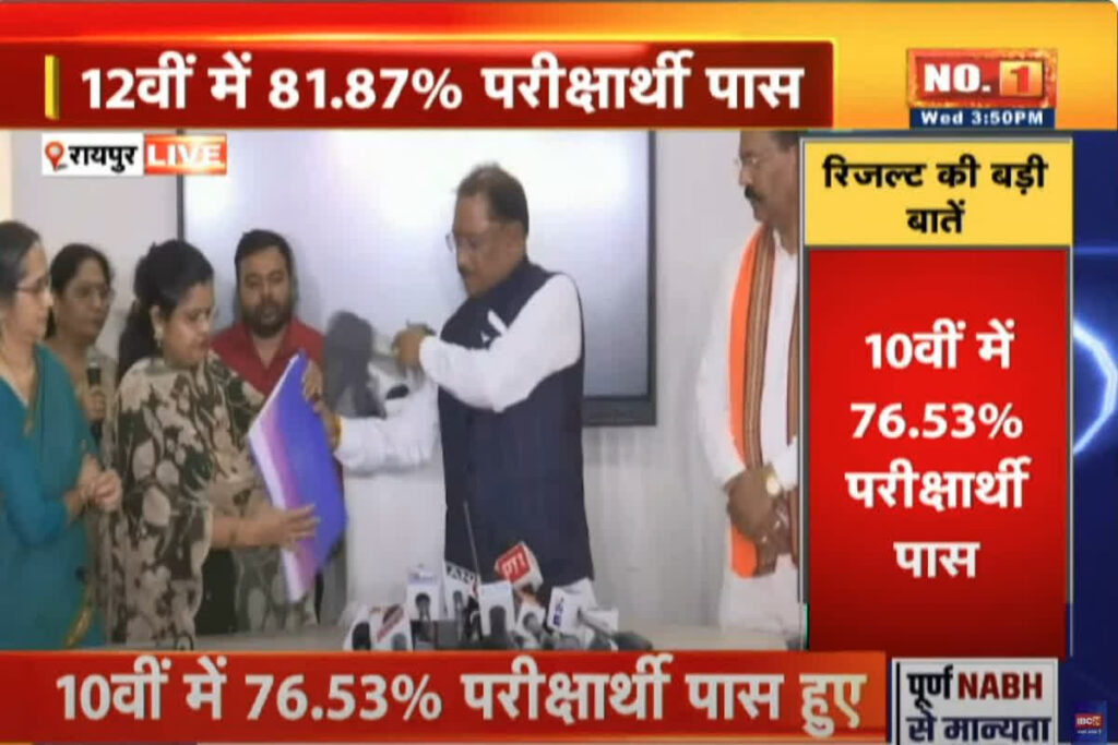 CG Board 10th Toppers List 2025/ Image Source- IBC24