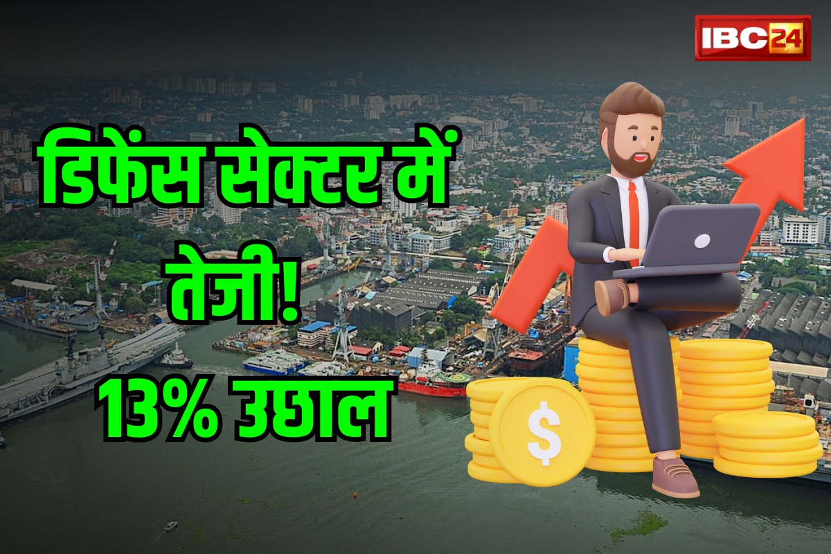 Cochin Shipyard Share Price: डिफेंस सेक्टर में तेजी! 13% उछाल, Q4 रिजल्ट और डिविडेंड का धमाल!