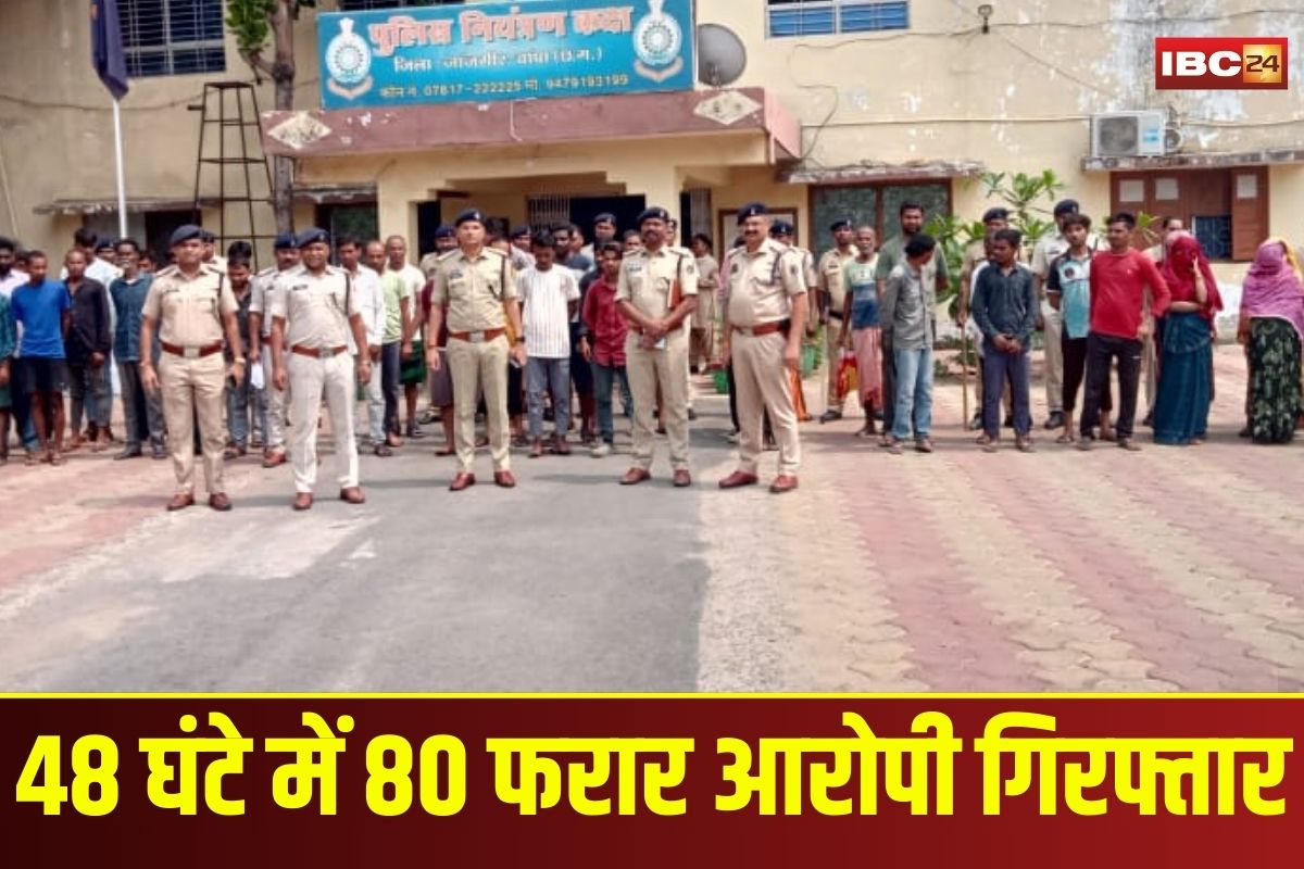 Janjgir Champa Police Action: पुलिस का ताबड़तोड़ एक्शन! 48 घंटे में 80 फरार आरोपियों को दबोचे, एक 20 साल से था गायब
