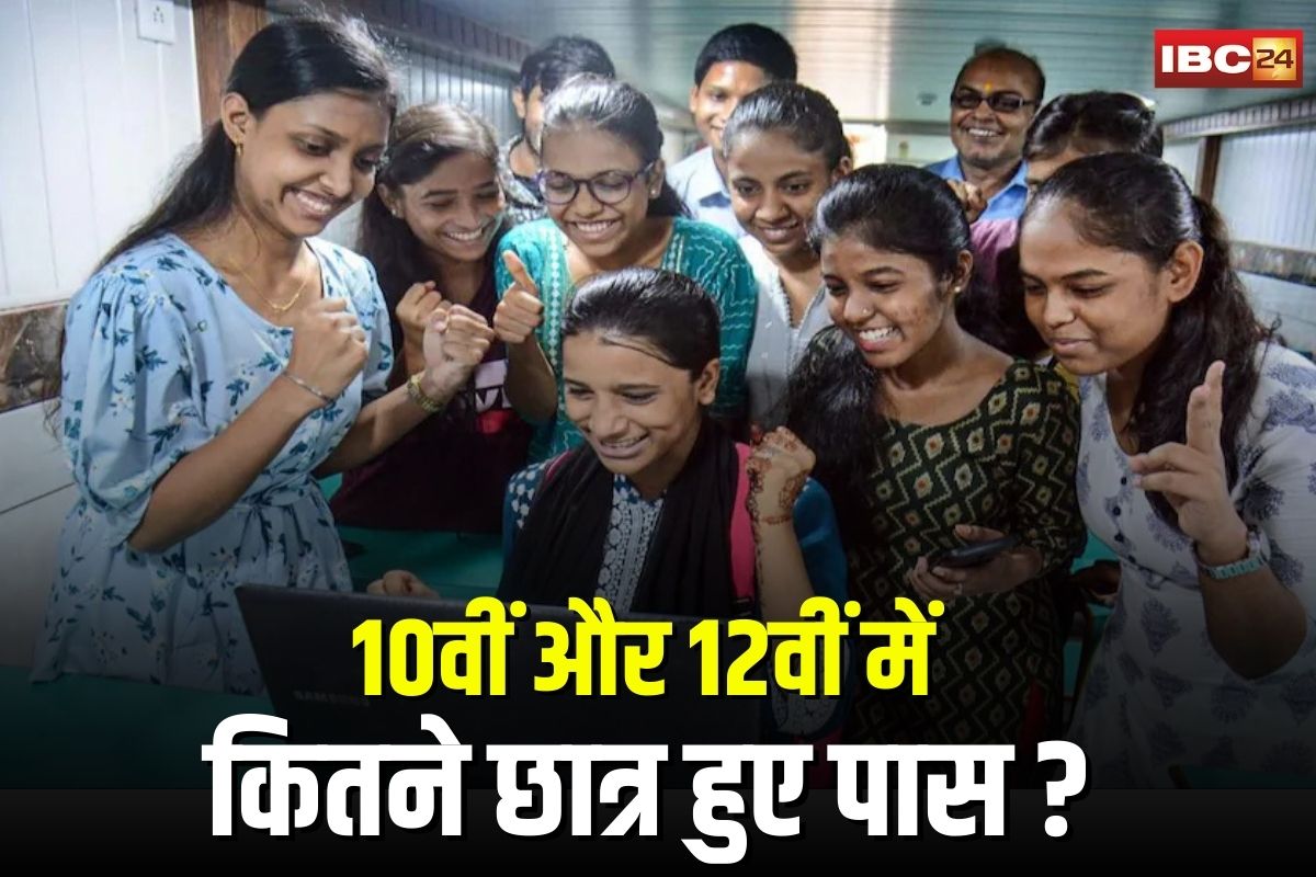 MP Board Pass Percentage 2025: 10वीं में 76.42% और 12वीं में 74.48% छात्र हुए पास, एमपी बोर्ड में बेटियों ने मारी बाजी