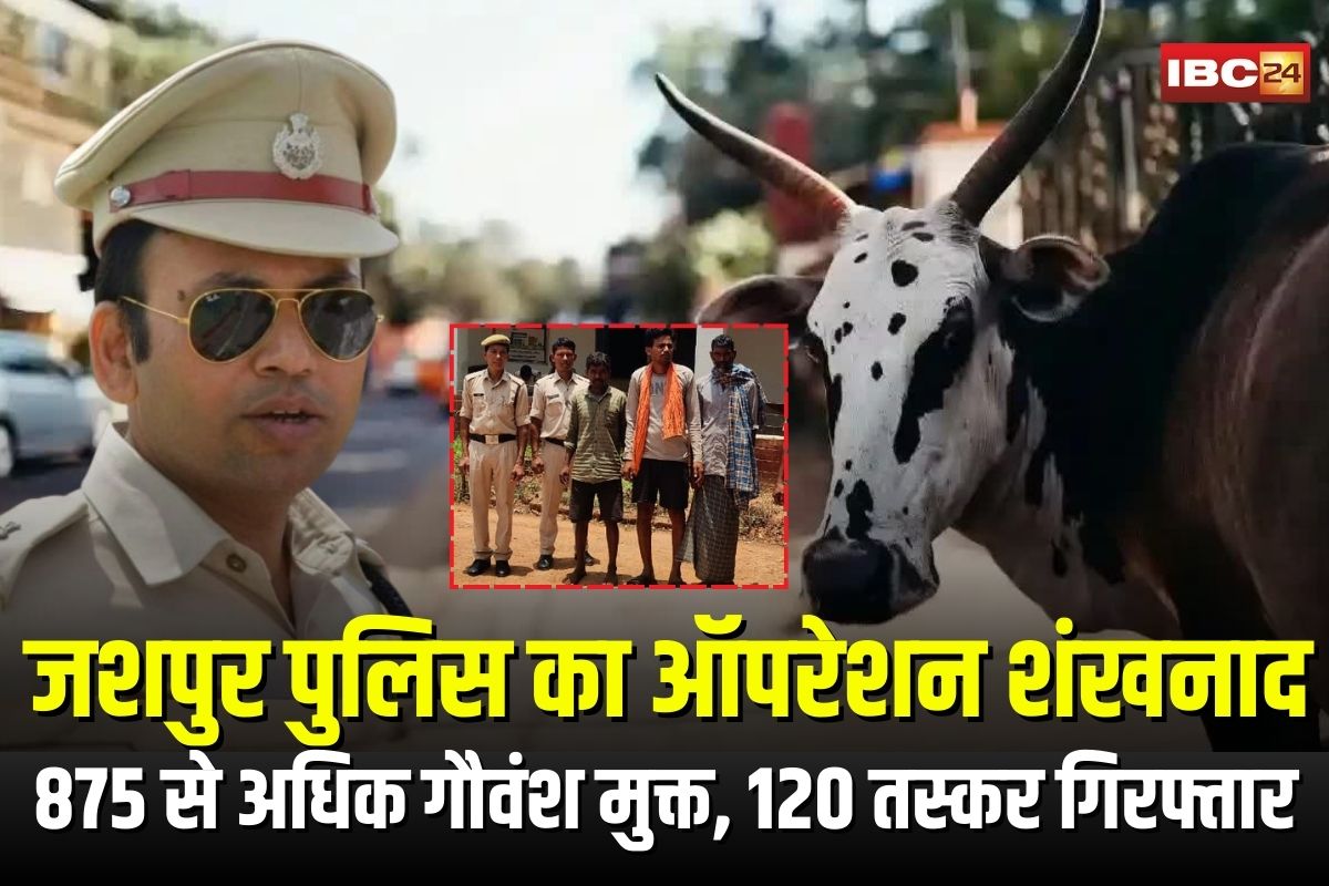 Operation Shankhnad: जशपुर पुलिस का ऑपरेशन शंखनाद जारी! अब तक 875 से अधिक गौवंश मुक्त, 120 से अधिक तस्कर गिरफ्तार