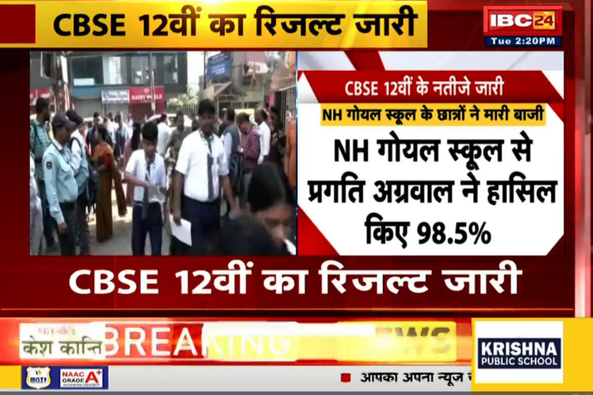 NH Goel School 12th Result: CBSE 12वीं रिजल्ट में NH गोयल स्कूल के छात्रों ने मारी बाजी, प्रगति अग्रवाल ने किया टॉप