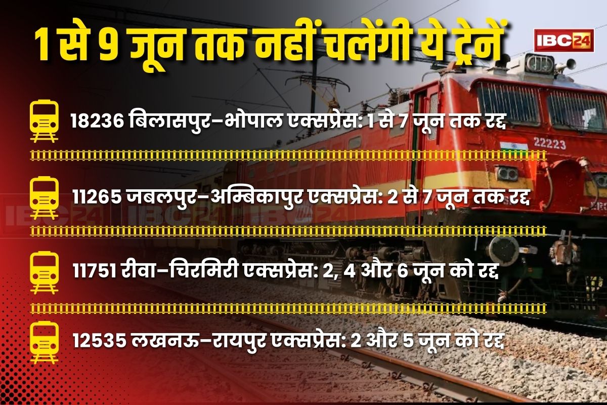 Train Cancelled: ट्रेन यात्रियों को बड़ा झटका, 1 से 9 जून तक नहीं चलेंगी ये ट्रेनें, बदला गया दो ट्रेनों का रूट, देखें सूची..