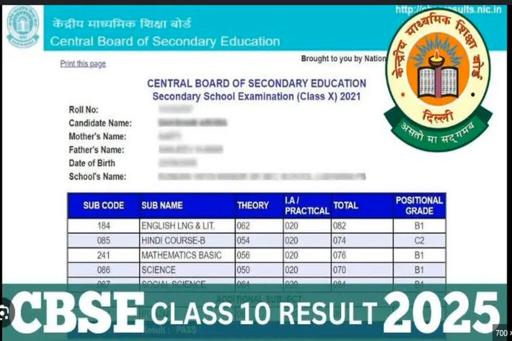 CBSE 12th Result 2025, image source: FormFees