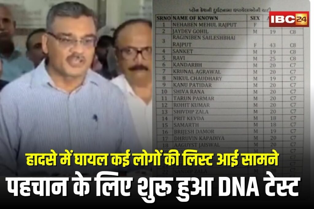 Air India Plane Crash | Image Source | IBC24