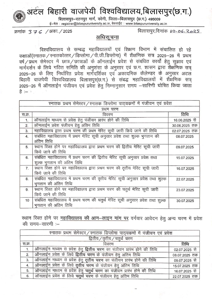 Bilaspur University Admission Form 2025