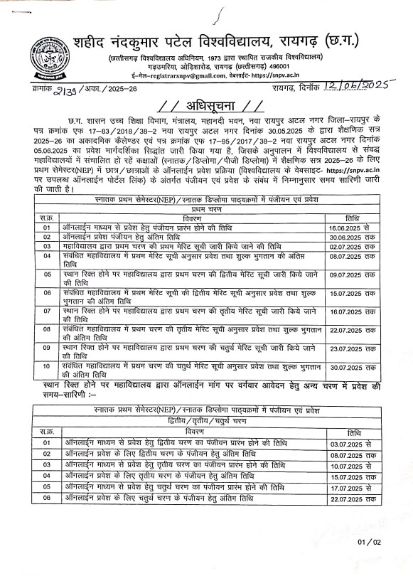 Raigarh University Admission Form 2025/Image Credit: snpv.ac.in