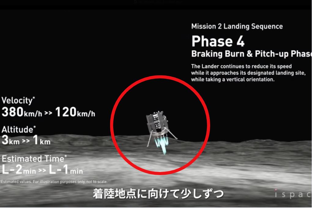 iSpace Resilience Crash Landing: इस देश का चन्द्रमा में उतरने का सपना रह गया अधूरा.. क्रैश लैंडिंग के बाद टूटा संपर्क, मून मिशन ख़त्म करने का ऐलान