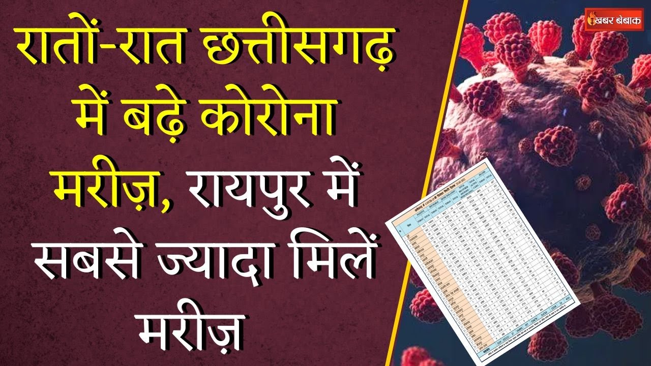 रातों-रात Chhattisgarh में बढ़े कोरोना मरीज़, Raipur में सबसे ज्यादा मिलें मरीज़ | CG Corona Update