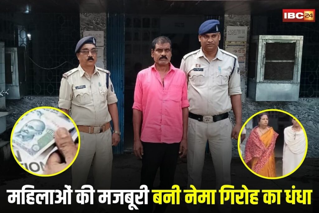 Bhilai News, loan fraud, Bhilai scam, financial scam, fake loan case, woman-led fraud, Supela police, Nema Goswami, Ishwari Goswami, fraud arrest, loan fraud gang, poor women scam,