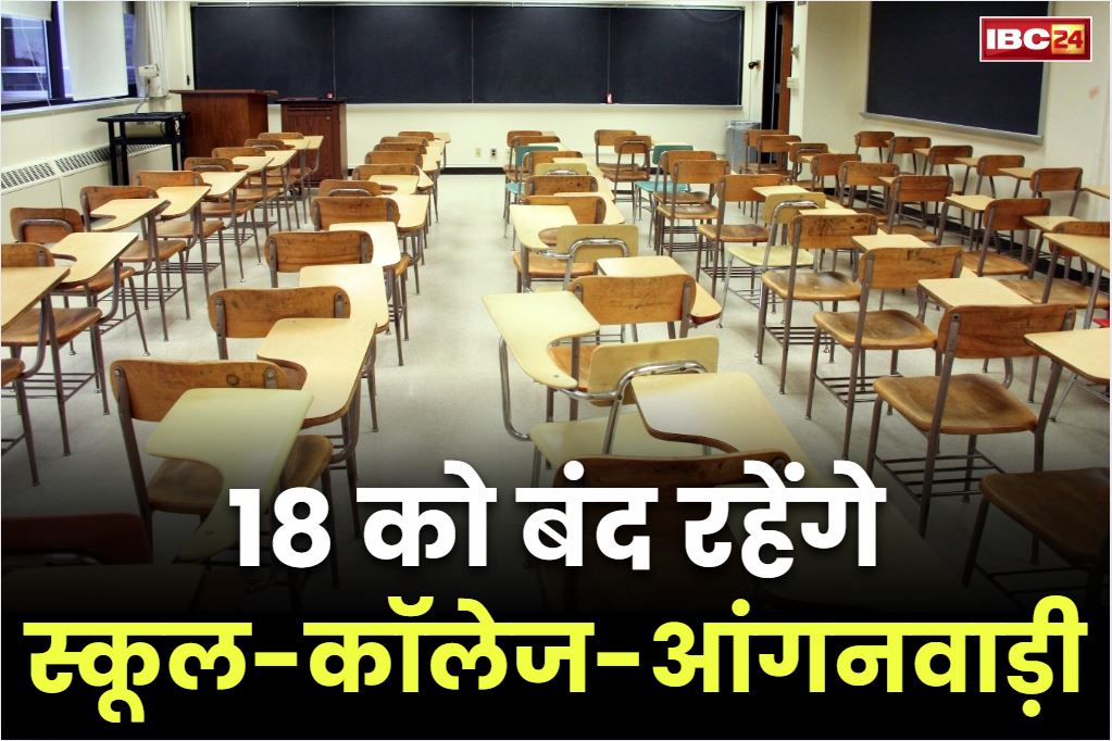 School and College Close Order: बंद रहेंगे सभी स्कूल, कॉलेज, कोचिंग सेंटर्स और आँगनवाड़ी.. जिला कलेक्टर ने जारी किया आदेश, जानें वजह..