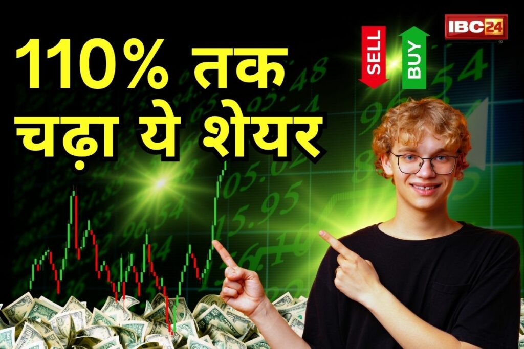 Reliance Infra Share Price