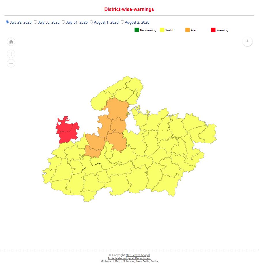 Madhya pradesh Weather and Rainfall Report