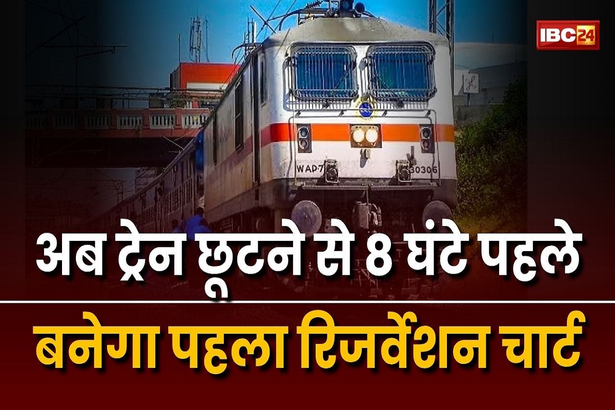 Indian Railways: रिजर्वेशन चार्ट बनने के नियमों में बड़ा बदलाव, EQ कोटे के लिए पहले देना होगा आवेदन Indian Railways: रिजर्वेशन चार्ट बनने के नियमों में बड़ा बदलाव, EQ कोटे के लिए पहले देना होगा आवेदन