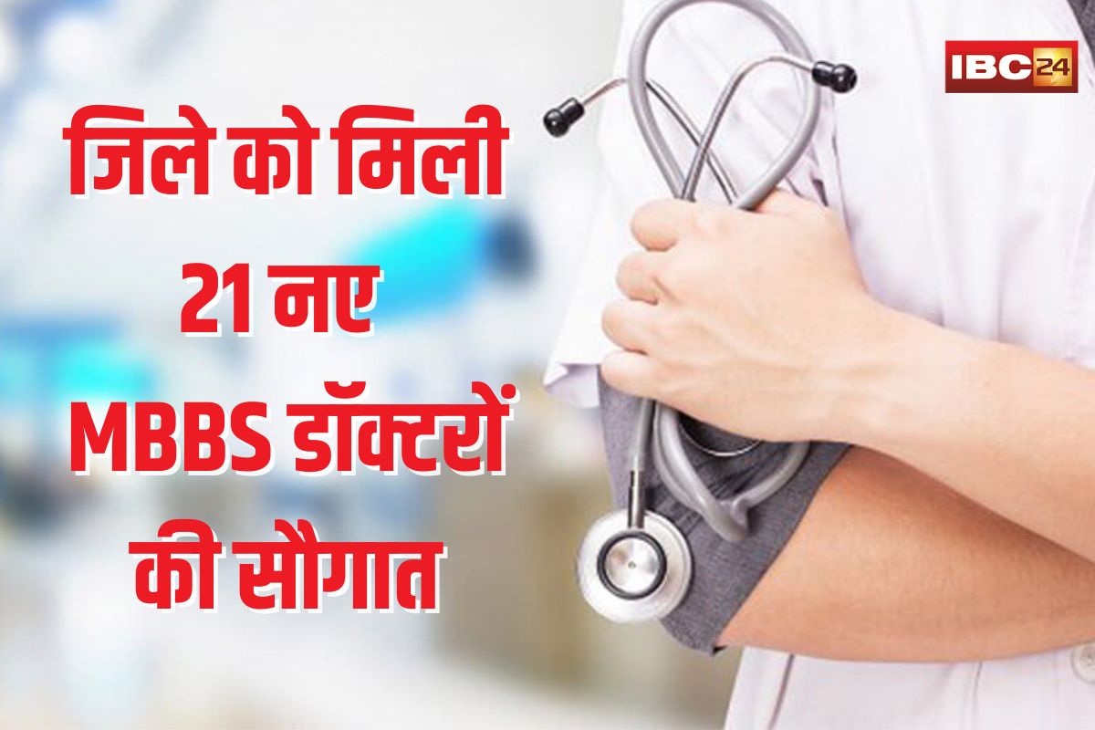 Khairagarh News: इस जिले को मिली 21 नए डॉक्टरों की बड़ी सौगात, पदस्थापना आदेश जारी, अब अस्पताल में नहीं भटकेंगे मरीज
