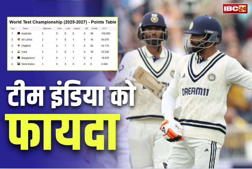 WTC Points Table 2025: बिना जीत के टीम इंडिया को बड़ा फायदा.. WTC के अंकतालिका में लगाई बड़ी छलांग, पहुंचा इस पायदान पर