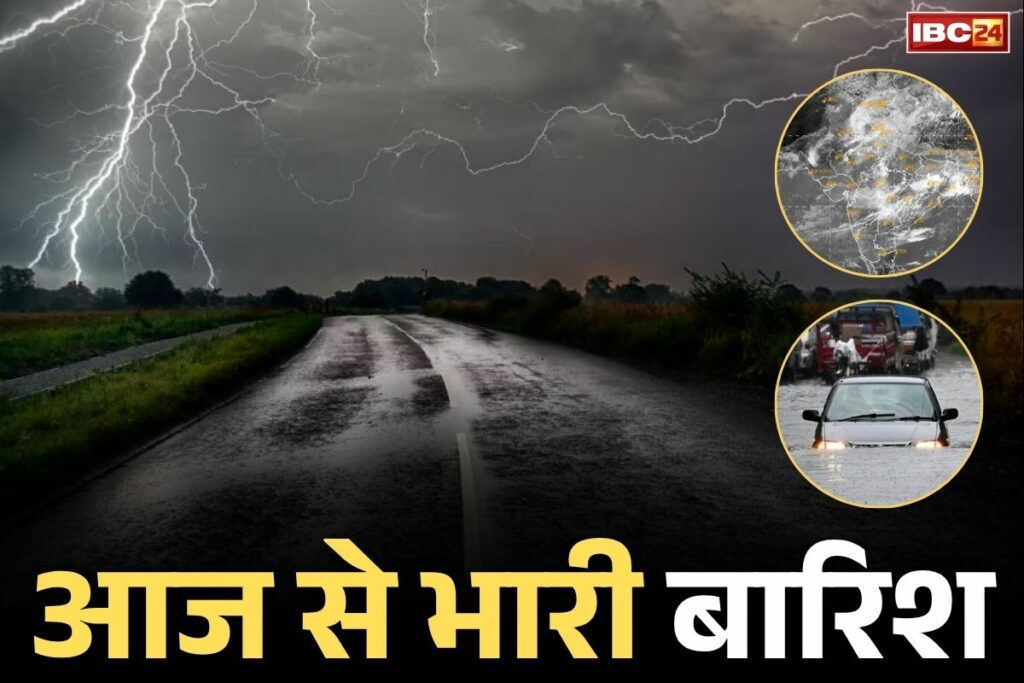 Madhya pradesh Today Weather News