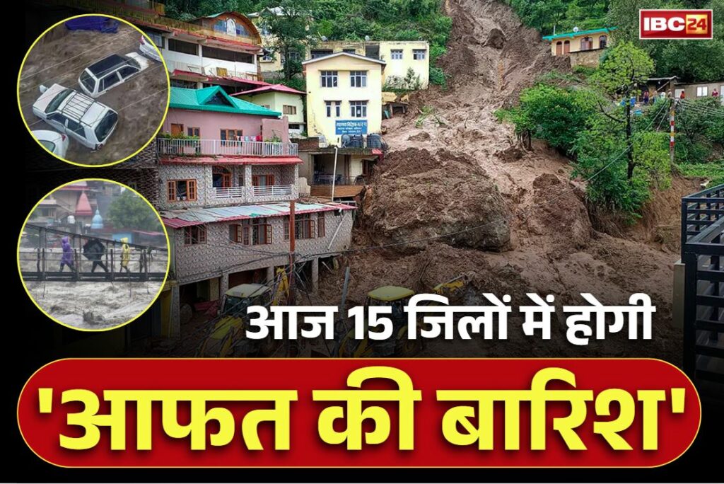 Madhya pradesh Daily Weather Report