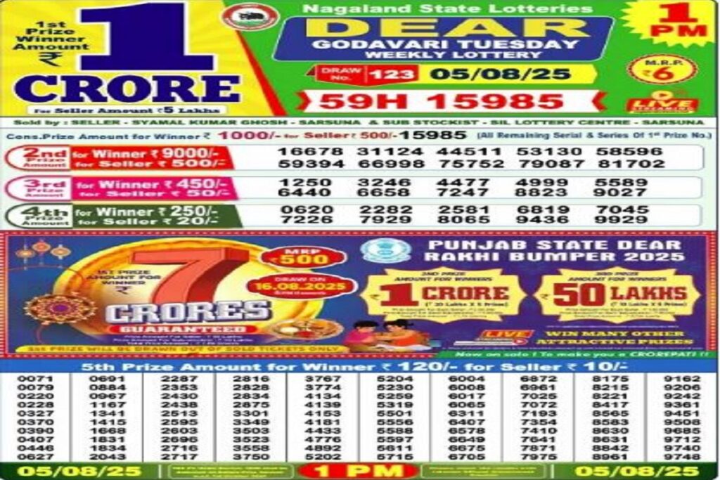 Nagaland Lottery Sambad Today Result