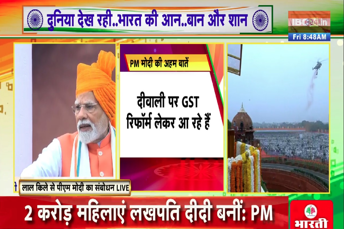 Independence Day 2025: दिवाली पर देश की जनता मिलेगा बड़ा तोहफा, लाल किले से पीएम मोदी ने किया ऐलान, जानें क्या है ख़ास