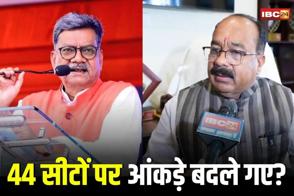 CG News, Chhattisgarh Election Controversy, Bilaspur Political Rally, Vot Chor Gaddi Chor, Charandas Mahant Statement, Chhattisgarh Congress Allegation, BJP vs Congress Chhattisgarh, Bilaspur Assembly Politics, Chhattisgarh Election Commission Accusation, Vote Fraud Claim Chhattisgarh, Bilaspur Electoral Issue, Rahul Gandhi Campaign Chhattisgarh, Arun Sao Reaction, Bilaspur Voter Fraud Allegation, Chhattisgarh Election Manipulation