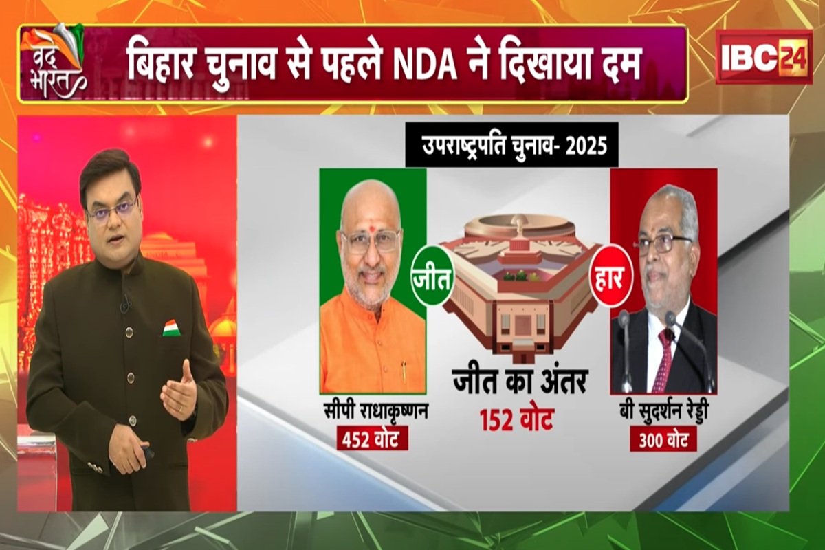 Vande Bharat: उपराष्ट्रपति का ‘दंगल’.. NDA का ‘मंगल’, सीपी राधाकृष्णन होंगे देश के 15वें उप राष्ट्रपति, कांग्रेस बोली- ये भाजपा की नैतिक हार