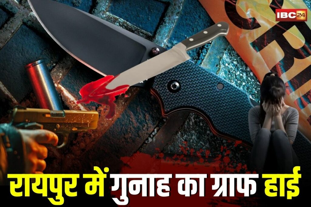 Raipur Crime Rate 2025, Raipur crime news, Raipur murder case, Raipur rape case update, Raipur police report, Raipur crime rate 2025, Raipur theft incidents, Raipur burglary news, Raipur criminal cases, Raipur law and order, Raipur crime statistics, Raipur dacoity news, Raipur major crimes, Raipur latest FIRs, Raipur safety concerns, Raipur police action