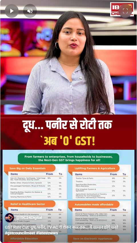 GST Rate Cut: दूध, पनीर, TV-AC से लेकर कार तक… ये सामान होंगे सस्ते