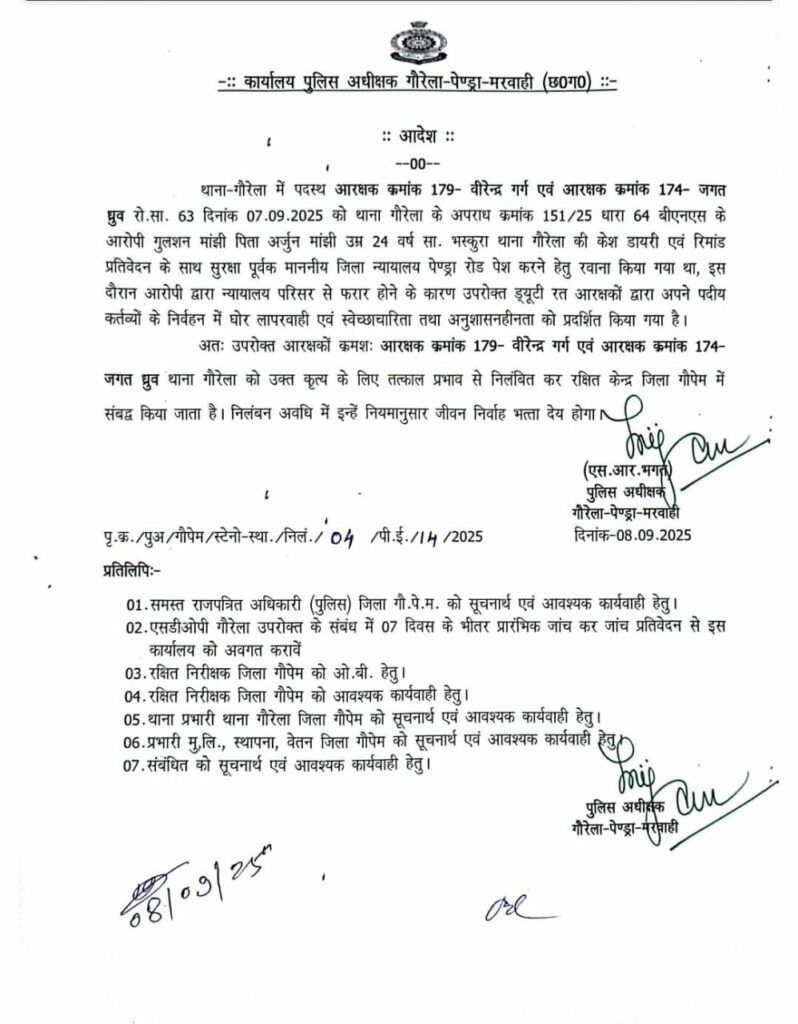 Chhattisgarh Police Constable Suspended