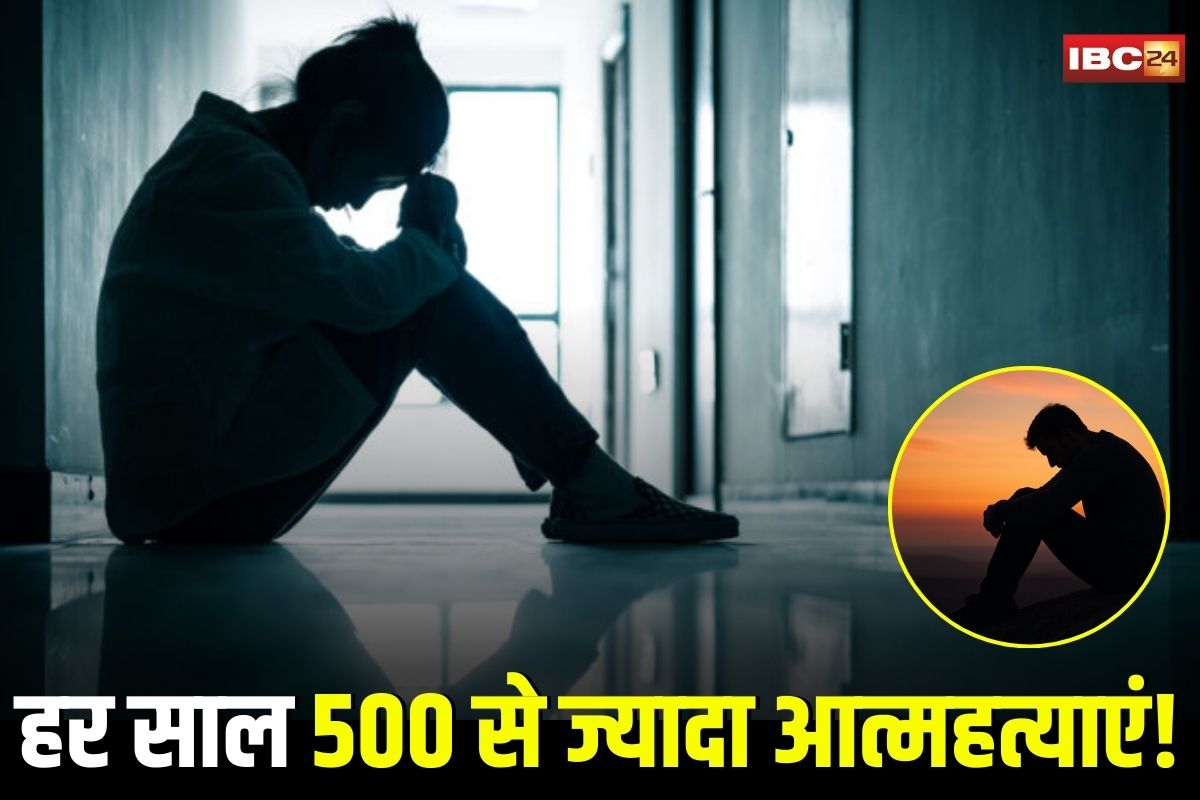 World Suicide Prevention Day 2025: हर साल 500 से ज्यादा आत्महत्याएं! अकेलेपन और डिप्रेशन ने छीनी ज़िंदगियां, छत्तीसगढ़ के इस जिले की ये सच्चाई आपको अंदर से हिला देगी