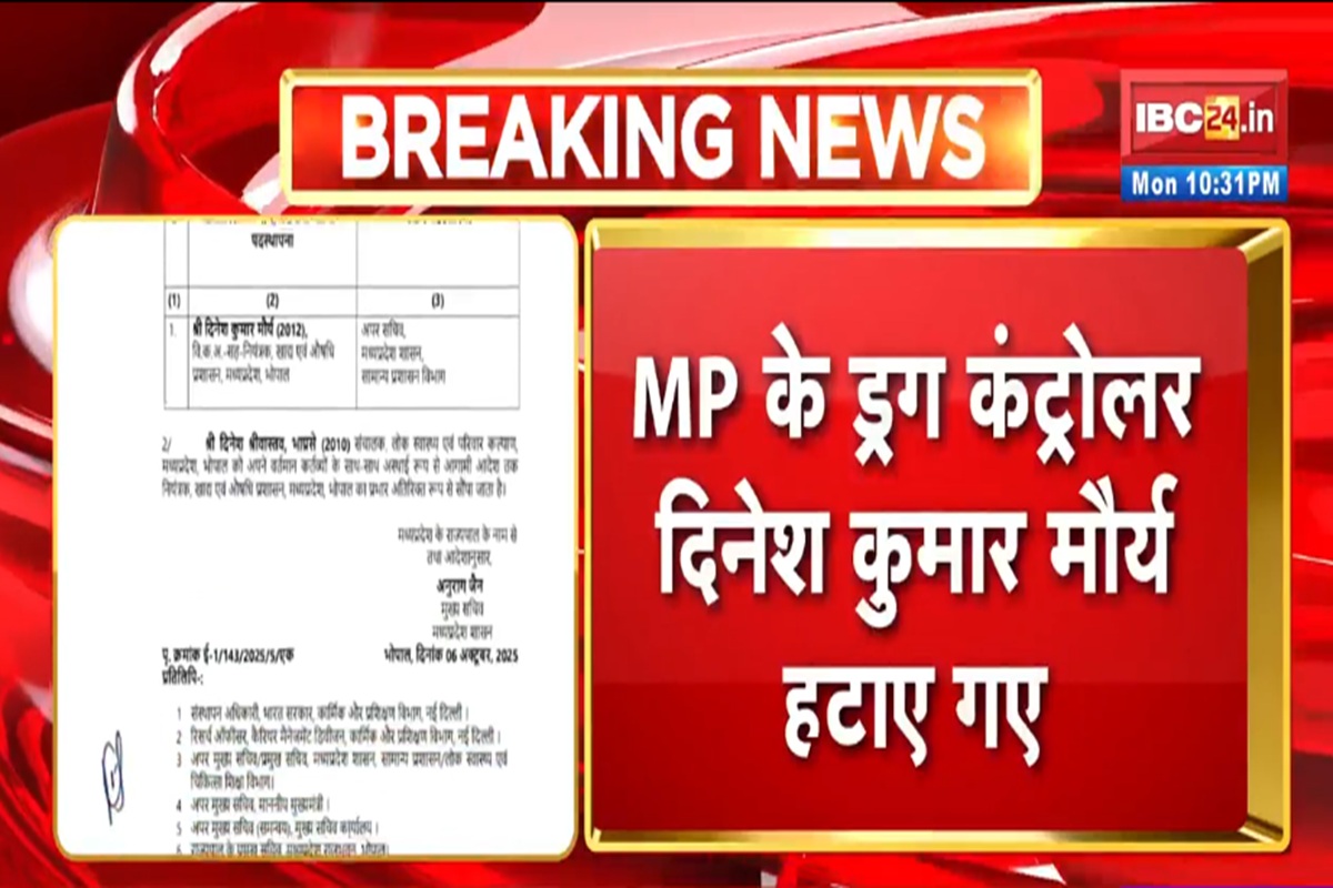 Chhindwara Cough Syrup Case: जहरीले कफ सिरप मामले में एक और बड़ा एक्शन, हटाए गए मध्यप्रदेश के ड्रग कंट्रोलर, सीएम यादव के निर्देश के बाद हुई कार्रवाई