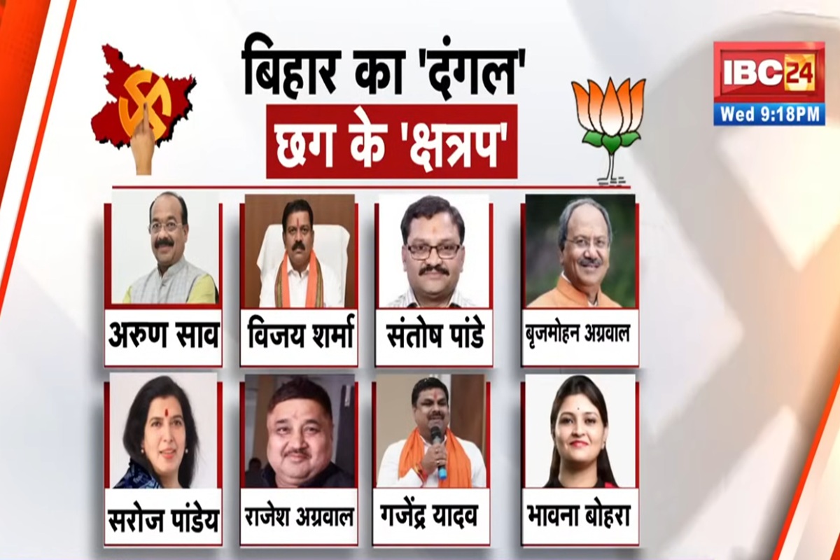 Vande Bharat: बिहार में चुनाव.. छत्तीसगढ़ के क्षत्रपों पर दांव! भाजपा और कांग्रेस के कई नेता करेंगे प्रचार, क्या वहां के नतीजों से तय होगा पार्टी में कद?