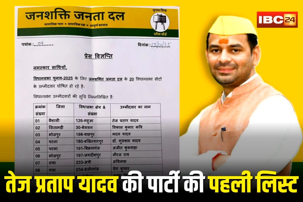 Bihar Election 2025, Tej Pratap Yadav Candidate, Bihar Assembly Election 2025, Mahua Seat Bihar, Tej Pratap Mahua Election, Tej Pratap Yadav Party, Tej Pratap vs Tejashwi, Bihar Politics 2025, RJD vs Tej Pratap, Bihar Election News 2025, Mahua Constituency 2025, Bihar Political Fight, Tej Pratap Shahpur Seat, Tej Pratap Election Strategy, Bihar RJD Politics, Bihar Voter Trends