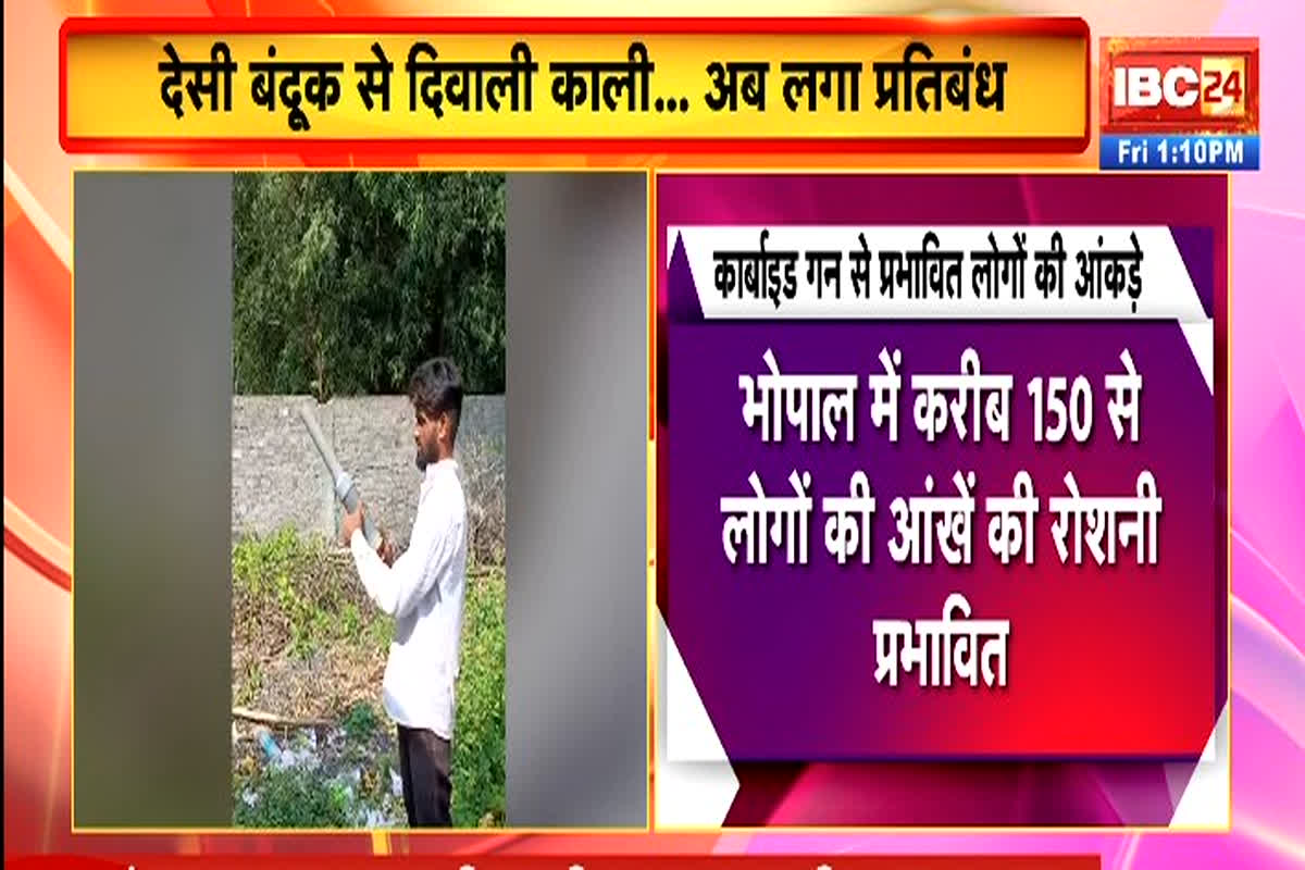 Gwalior News: तेजी से बढ़ रही “कार्बाइड गन” के शिकार लोगों की संख्या, पुलिस ने दो लोगों के खिलाफ दर्ज की FIR, कलेक्टर ने दिया बड़ा आदेश