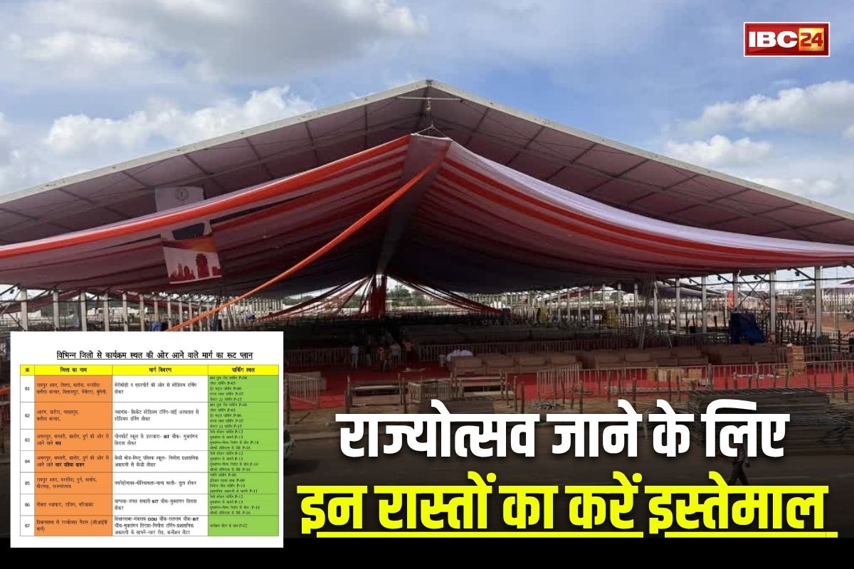 CG Rajya Utsav 2025: राज्योत्सव में जाने वाले लोगों के लिए जरूरी खबर, भूलकर भी ना ले जाए ये सामान, गाड़ियों को इन जगहों पर करनी होगा पार्क