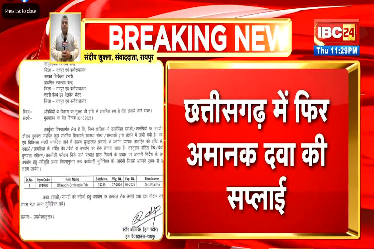 Raipur News: छत्तीसगढ़ में फिर अमानक दवा की सप्लाई, ओफ्लैक्सालीन ओर्निडजोल की गोलियां निकली अमानक
