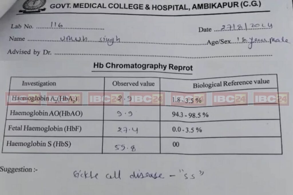 Balrampur Custodial Death