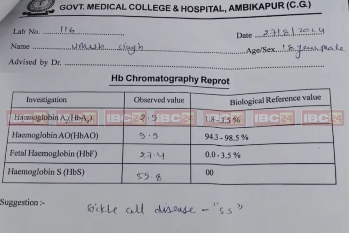 Balrampur Custodial Death : पुलिस कस्टडी में युवक की मौत मामले में बड़ा खुलासा, इस खतरनाक बीमारी से जूझ रहा था मृतक, IBC24 के हाथ लगा ये एक्सक्लूसिव दस्तावेज़