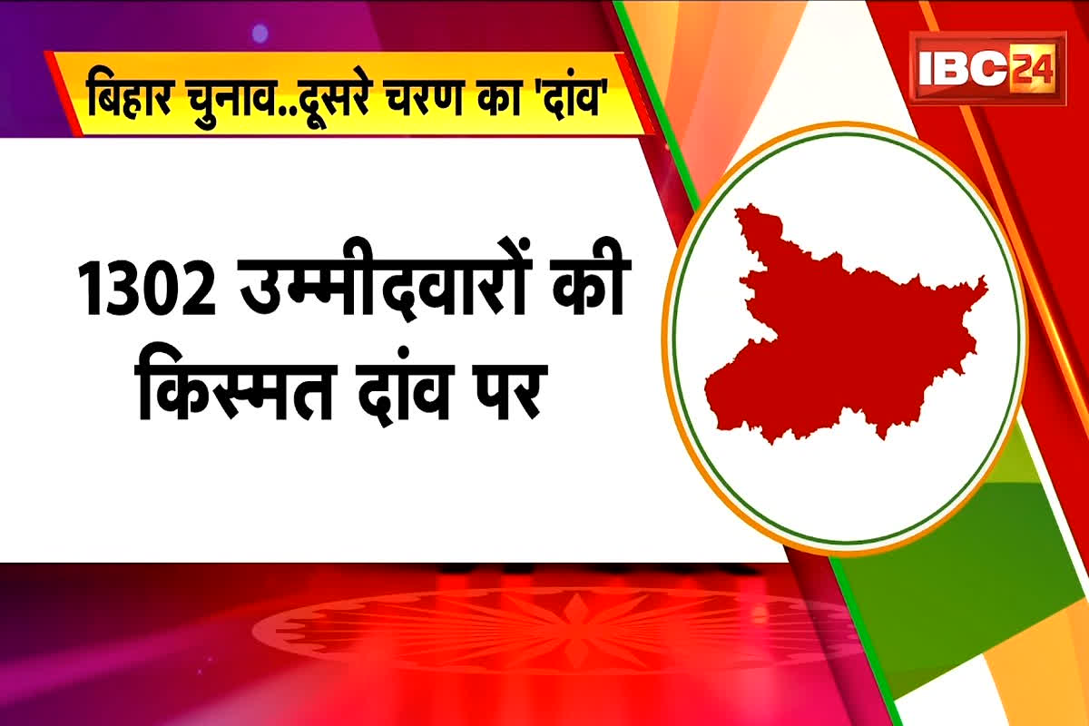 Bihar 2nd Phase Voting 2025: बिहार चुनाव के दूसरे चरण की वोटिंग आज, 3.7 करोड़ मतदाता करेंगे मतदान, EVM में कैद होगा 1,302 उम्मीदवारों की किस्मत का फैसला