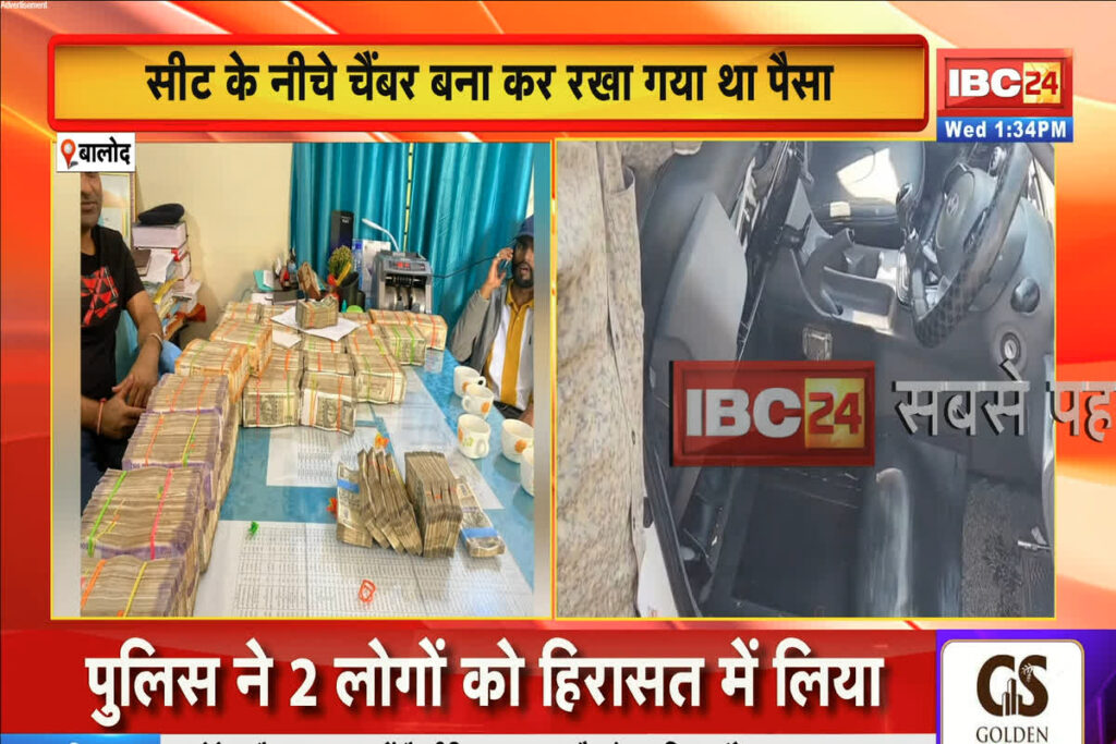 Balod News, Cash seized Balod, Balod police news, Balod crime update, Balod cash recovery,