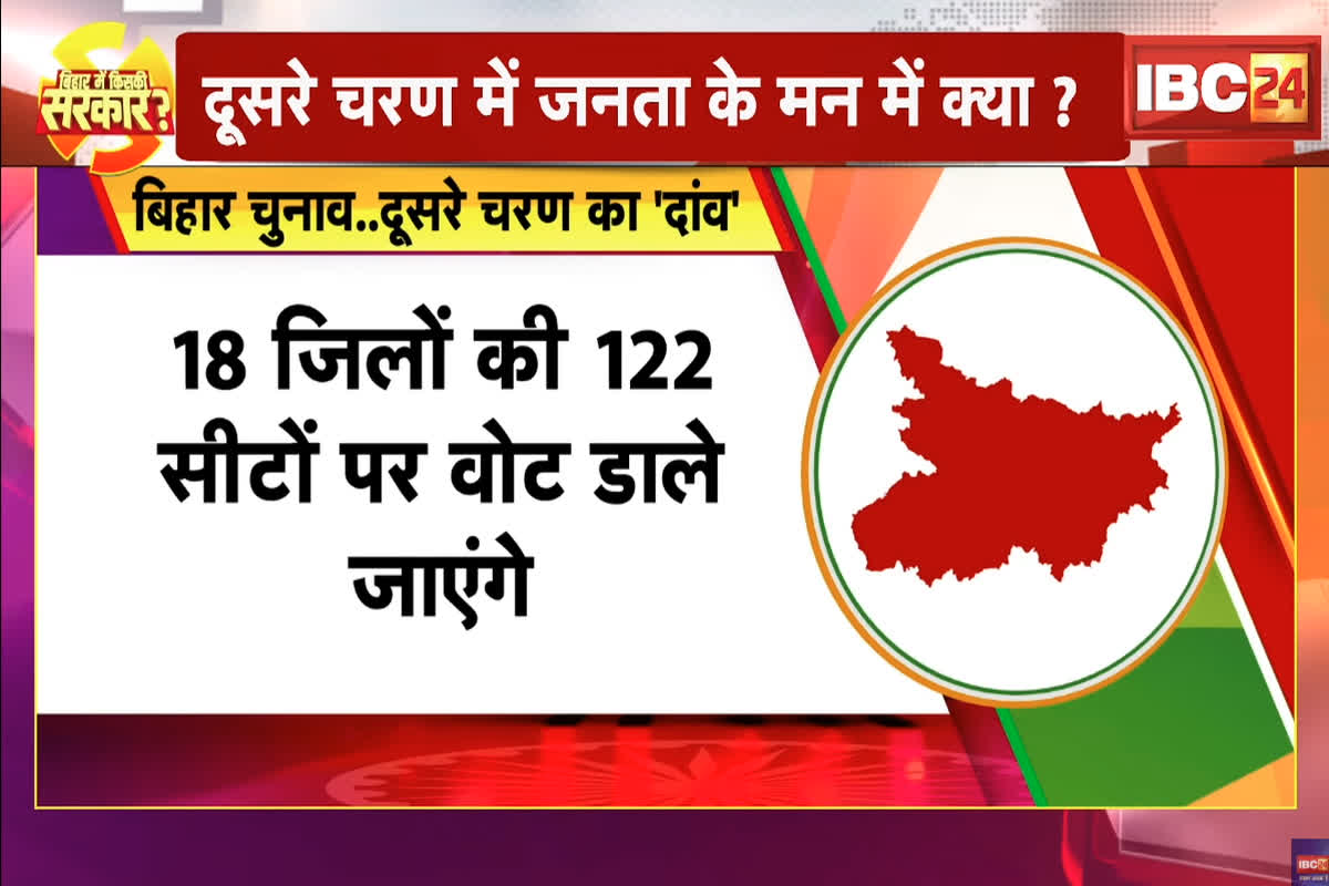 Vande Bharat: बिहार में दूसरे चरण का दंगल, दांव पर 1302 उम्मीदवारों की किस्मत, जनता के मन में क्या? देखें वीडियो