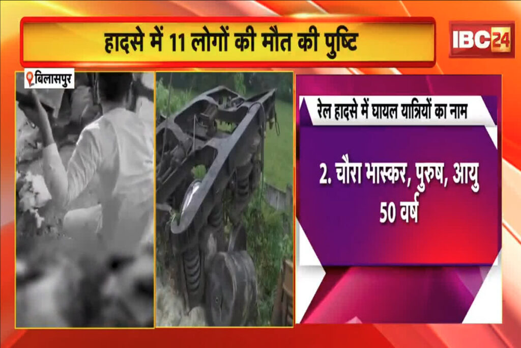 Bilaspur Train Accident Update