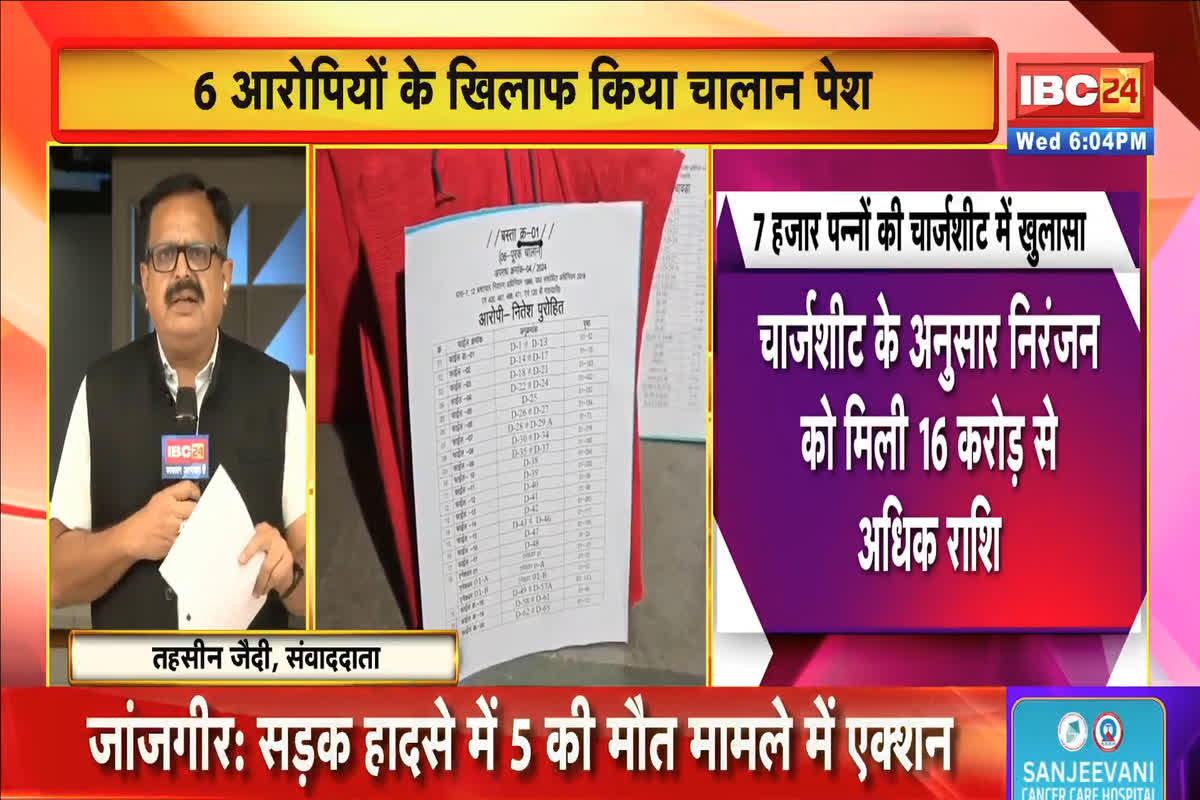 Chhattisgarh Liquor Scam: शराब घोटाले की चार्जशीट खुले कई राज, कमीशन वसूली के लिए बनाई थी ये कंपनी, पैसे को इधर से उधर ले जाने का काम करता था ये शख्स