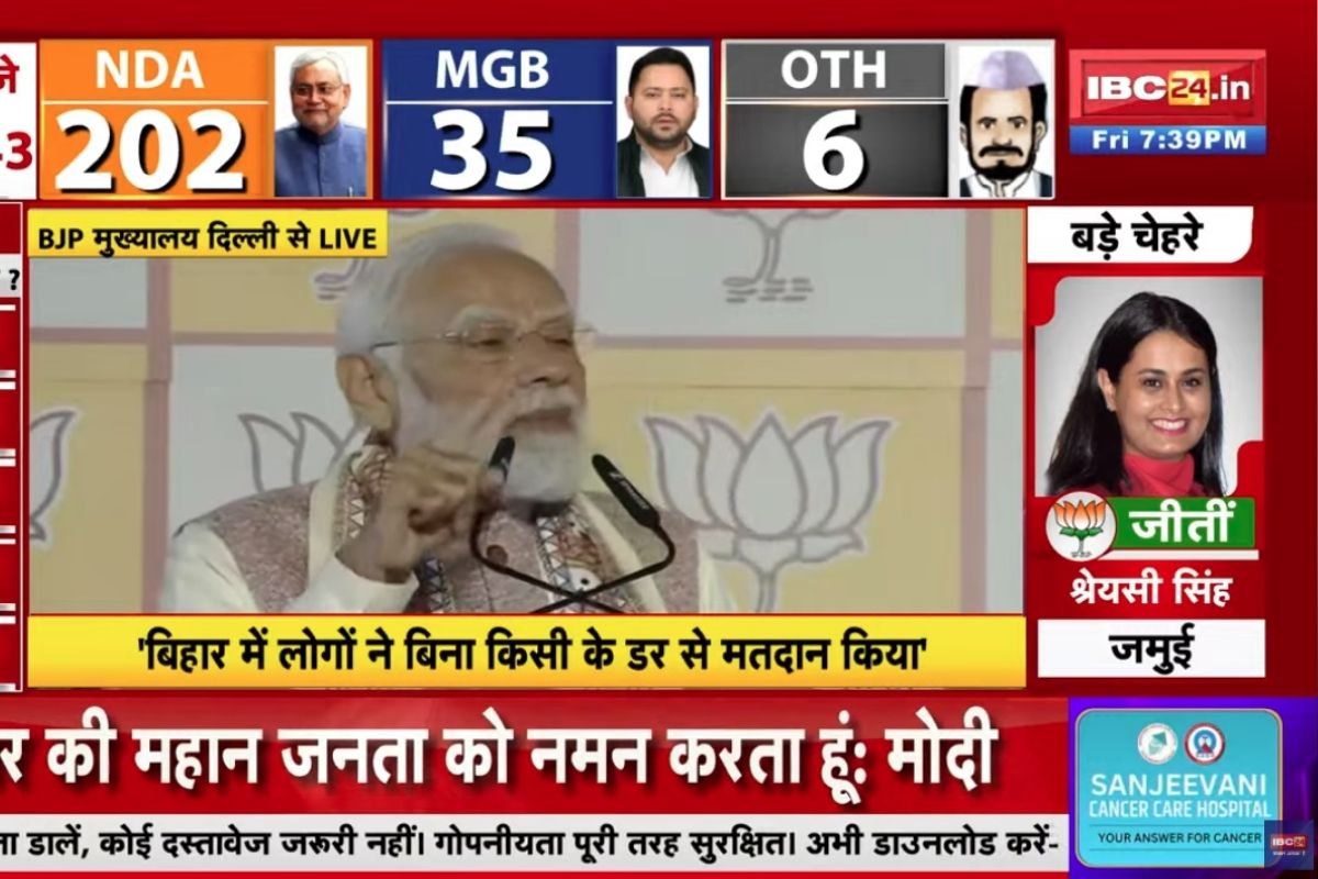 PM Modi Speech on Bihar Chunav: विधानसभा चुनाव में मिली बंपर जीत, अब पीएम मोदी ने बिहार की जनता से किया ये बड़ा वादा, देखिए ये वीडियो