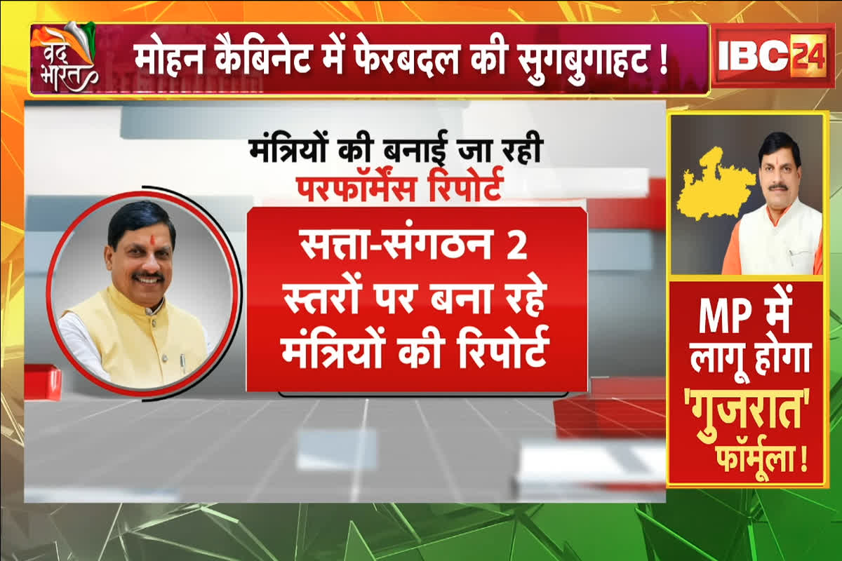 Mohan Cabinet Expansion: मोहन कैबिनेट में फेरबदल की सुगबुगाहट, MP में लागू होगा ‘गुजरात’ फॉर्मूला! 4 मंत्री पद खाली..किसकी लगेगी लॉटरी?  देखें वीडियो