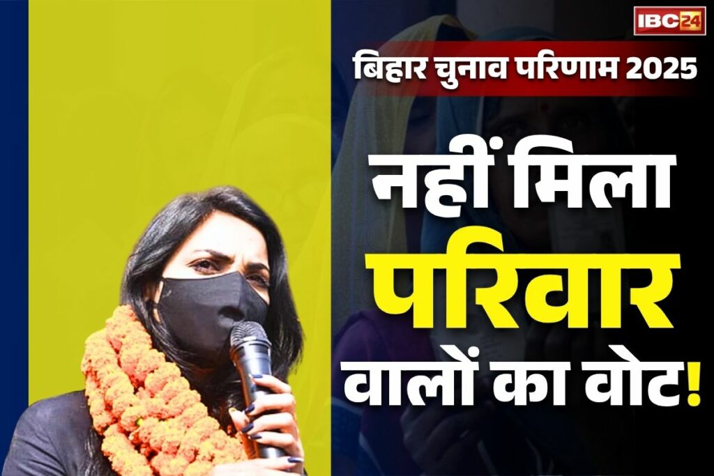Pushpam Priya Bihar Election Result