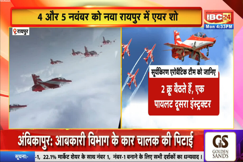 Raipur Air Show